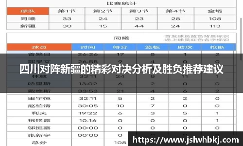 四川对阵新疆的精彩对决分析及胜负推荐建议