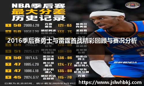 2016季后赛勇士与雷霆首战精彩回顾与赛况分析
