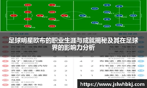 足球明星欧布的职业生涯与成就揭秘及其在足球界的影响力分析