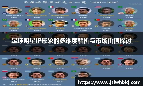 足球明星IP形象的多维度解析与市场价值探讨