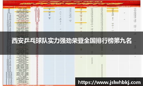 西安乒乓球队实力强劲荣登全国排行榜第九名