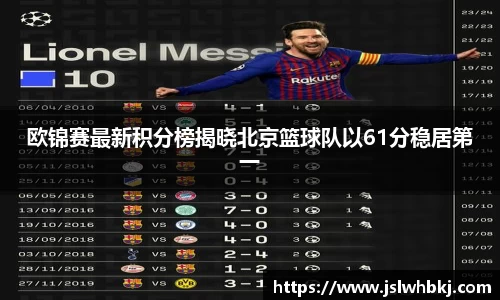 欧锦赛最新积分榜揭晓北京篮球队以61分稳居第一