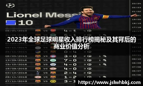 2023年全球足球明星收入排行榜揭秘及其背后的商业价值分析