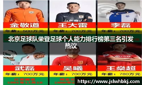 北京足球队荣登足球个人能力排行榜第三名引发热议