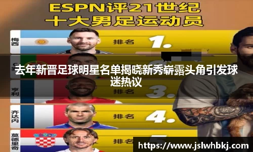 去年新晋足球明星名单揭晓新秀崭露头角引发球迷热议