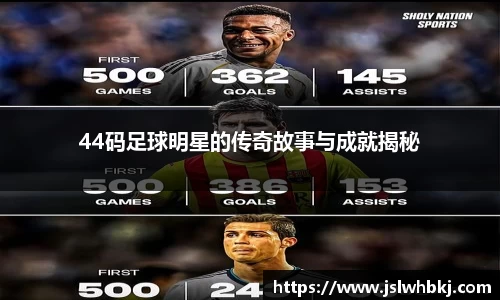44码足球明星的传奇故事与成就揭秘